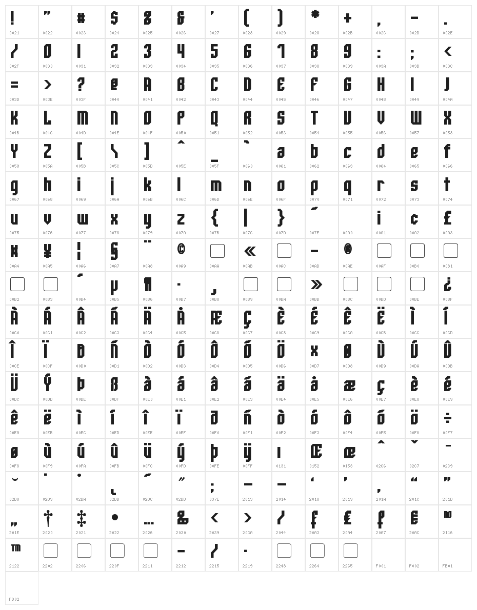 Whitestone Bold Character Map