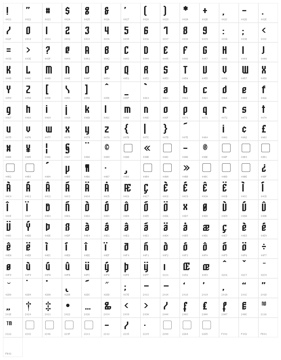 Whitestone Character Map