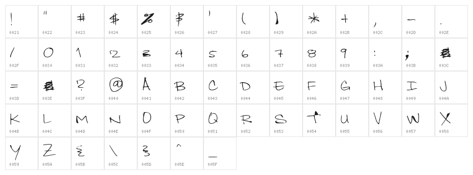 WhiteyFord Character Map