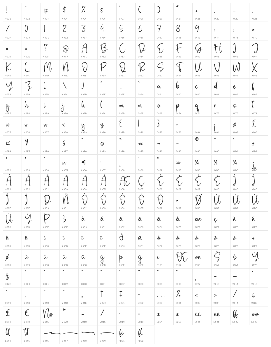 Whitfield Character Map