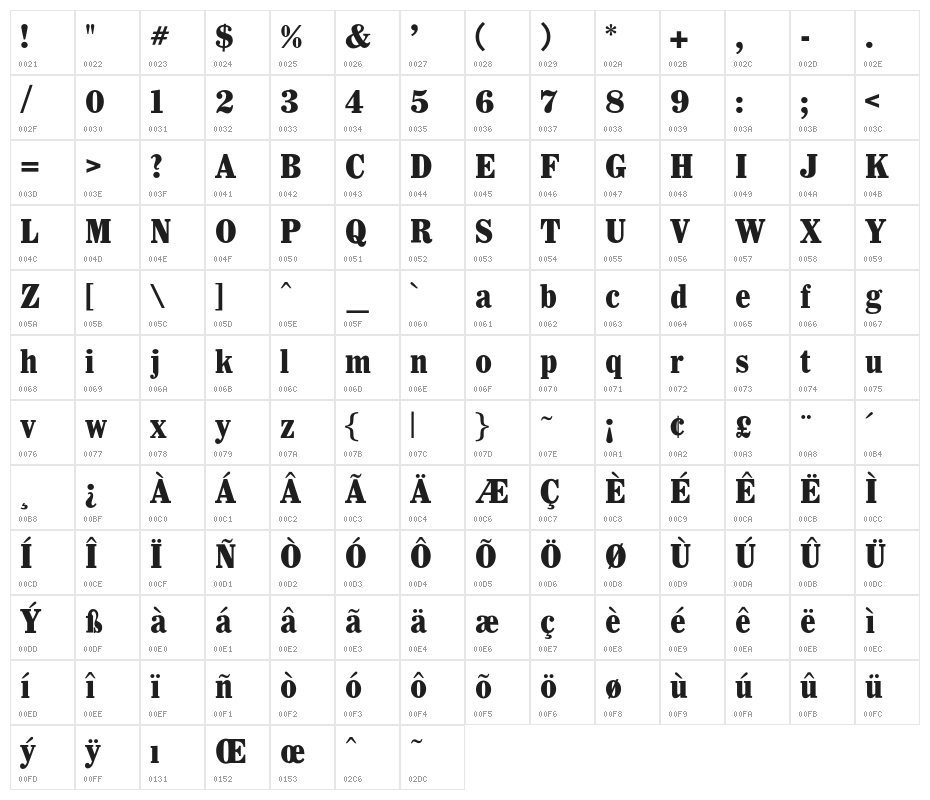 Whitin-CondensedBlack Character Map