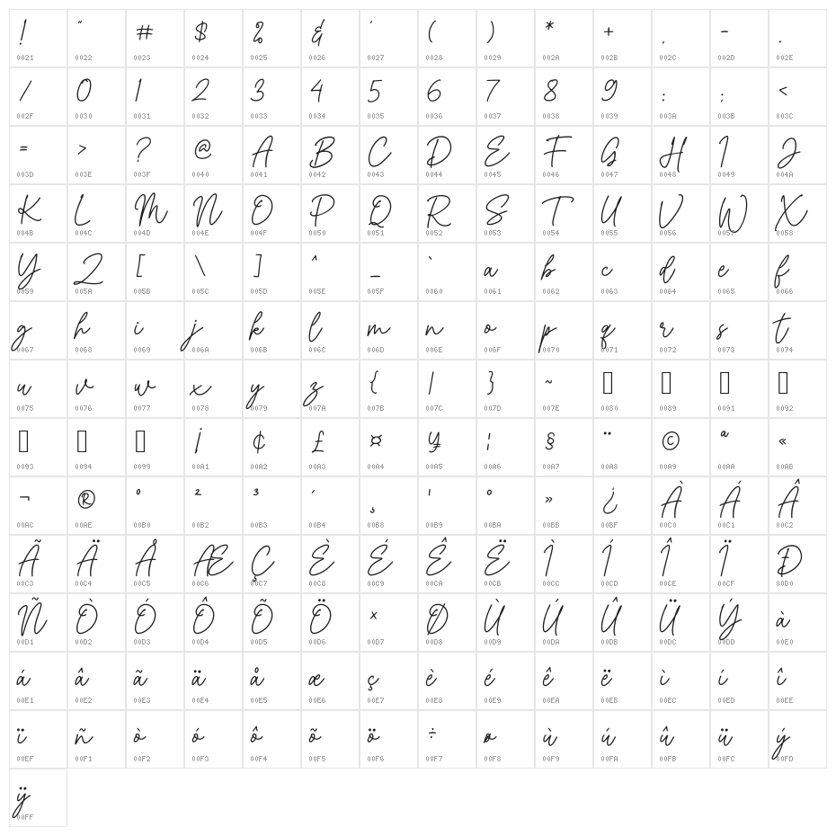 Whitney Melody Character Map