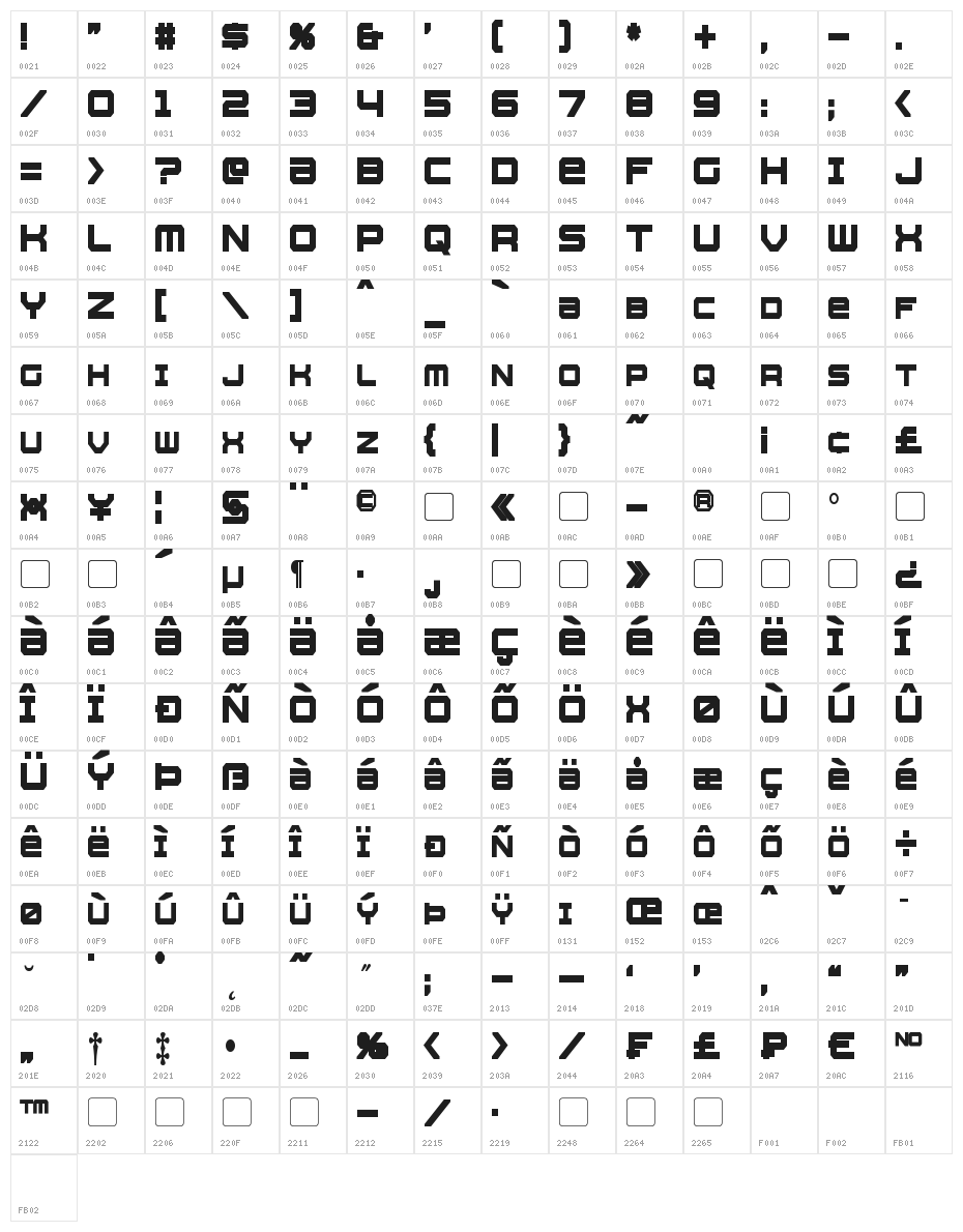 Whittle Condensed Bold Character Map