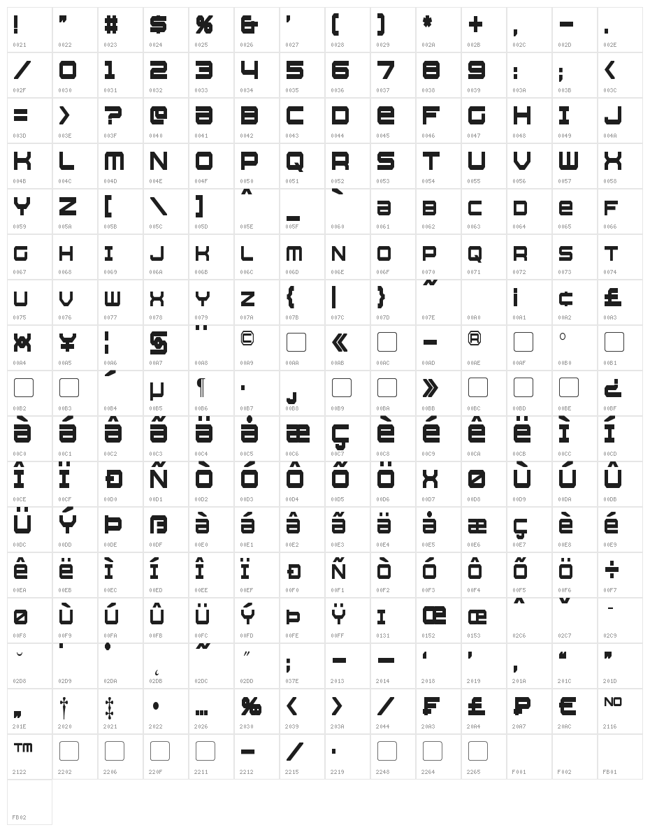 Whittle Condensed Character Map