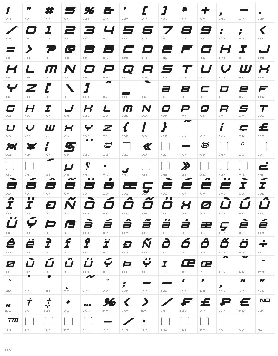 Whittle Italic Character Map