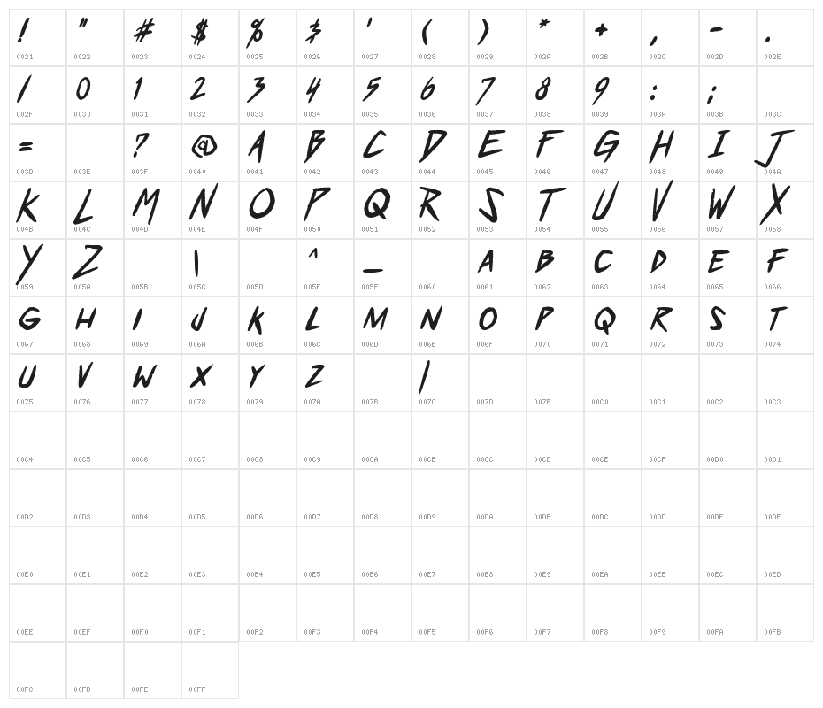 Who Dares?! Bold Italic Character Map