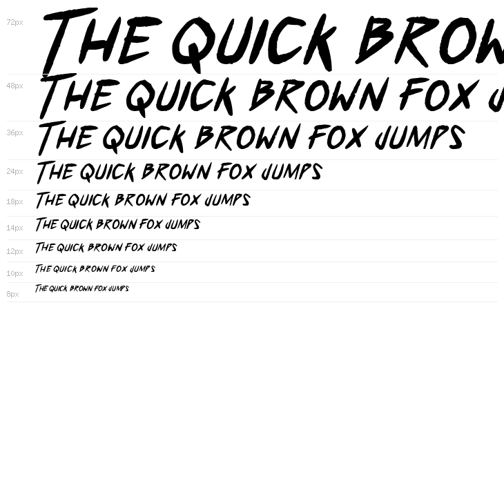 Who Dares?! Bold Italic Waterfall