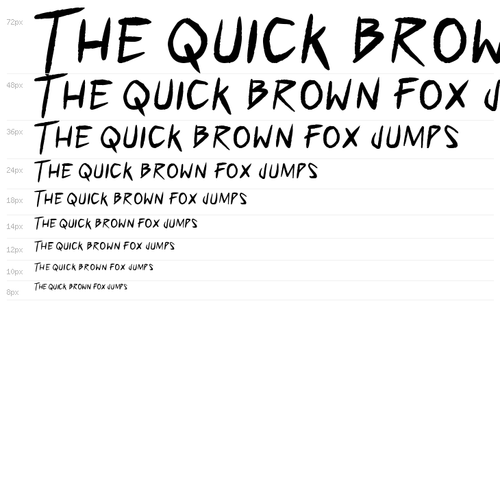 Who Dares?! Waterfall