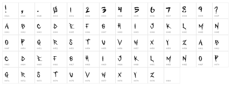 Who asks Satan Character Map