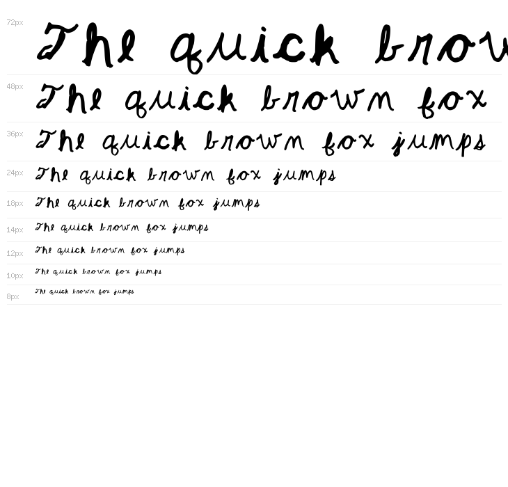 Who knows? Regular Waterfall