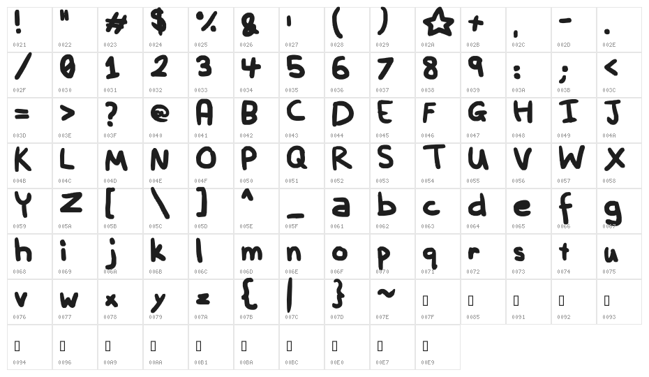 Who said I had to do my homework Character Map