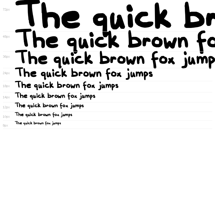 Who said I had to do my homework Waterfall