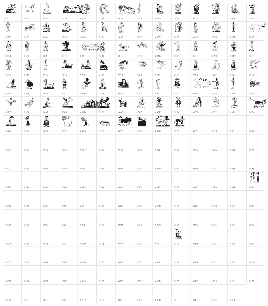 WhoWasTheArtist Character Map