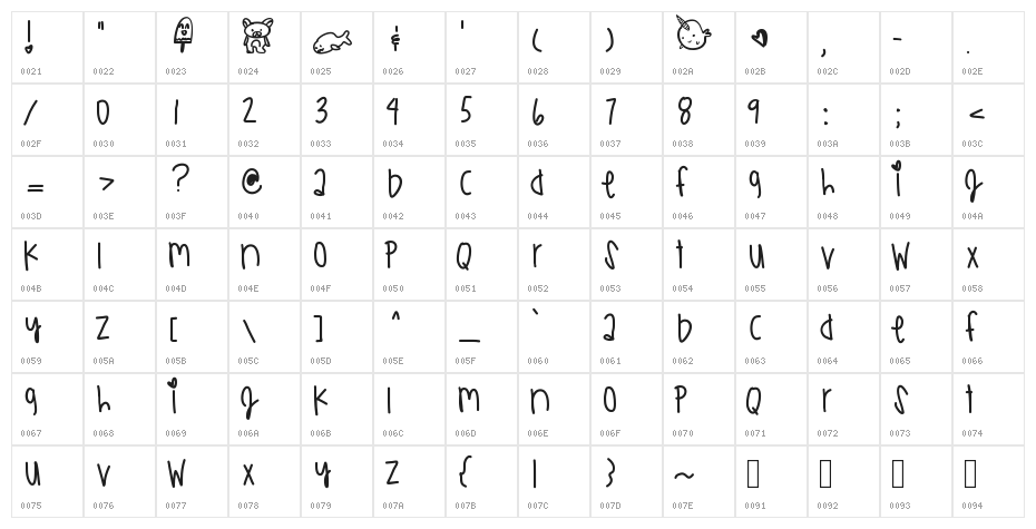 WhoaBaby Character Map