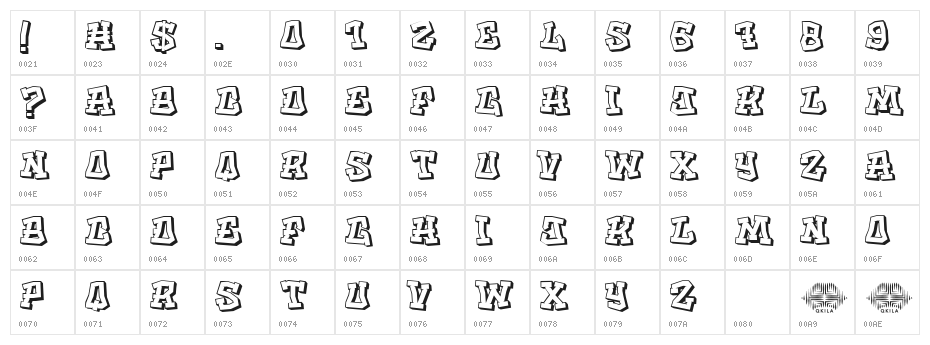 Whole trains Character Map
