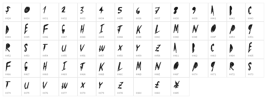 WholeSpace Character Map