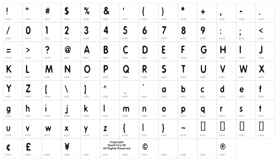 Whoosit Character Map