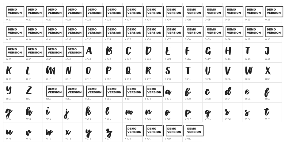 Whortle Character Map