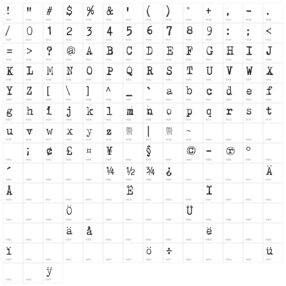 Why do we blink so frequently? Dark Character Map