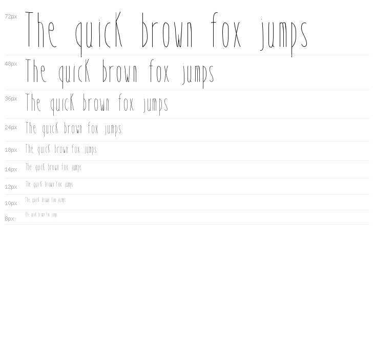 WhySoSkinny Waterfall