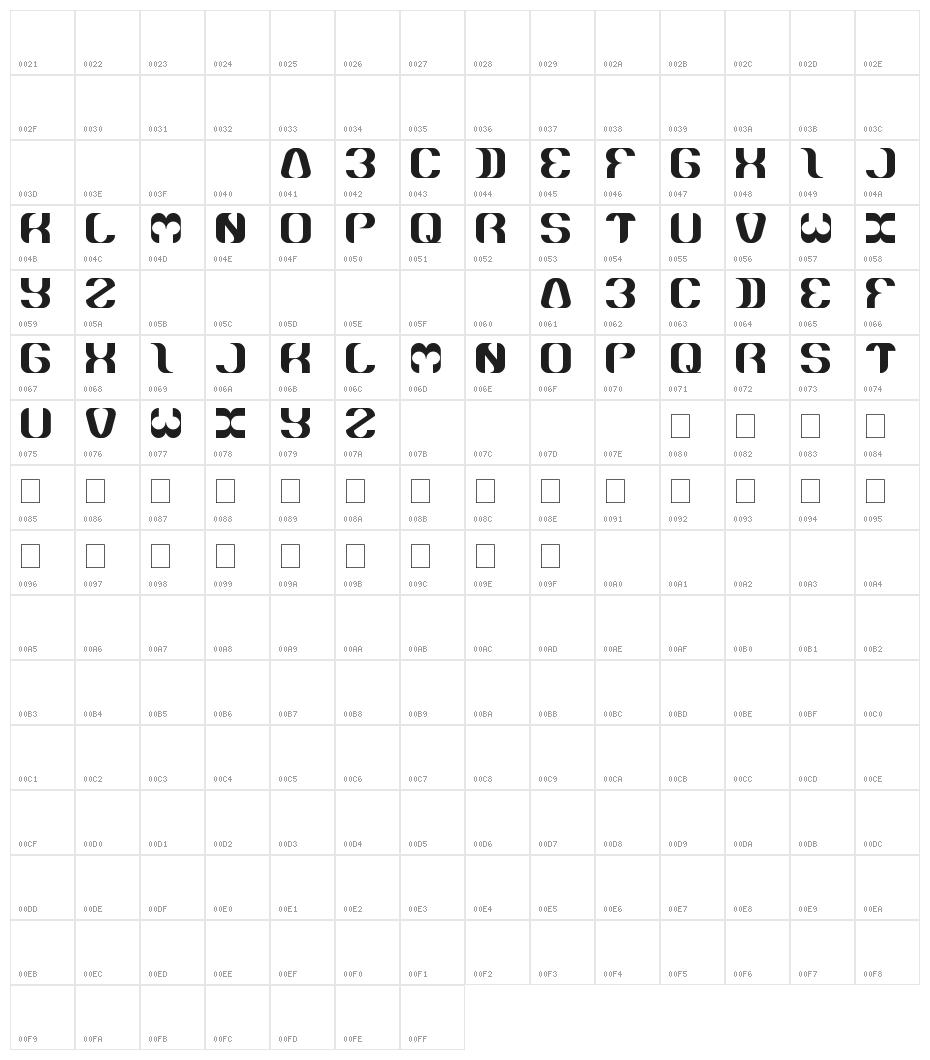 what ever you are Character Map
