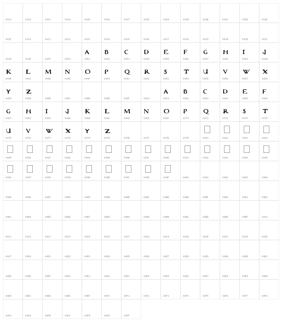 whatever Character Map