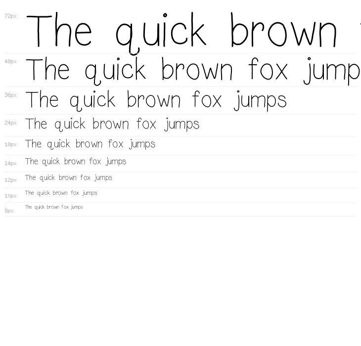 what...fish died? Waterfall