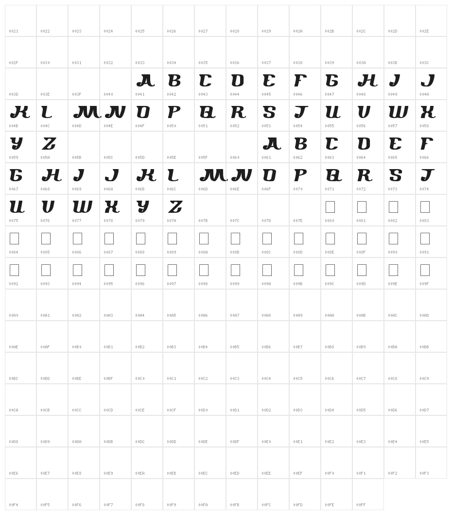 where are you Character Map