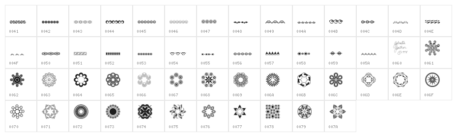 whirlygigs Character Map