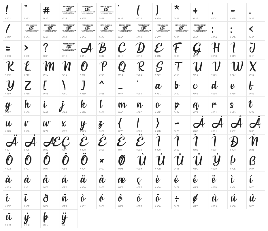 white allies Character Map