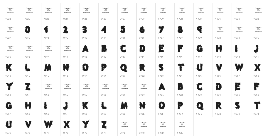 why so serious Character Map