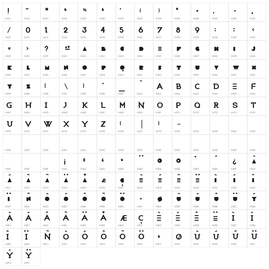 WICKED BOLD Character Map