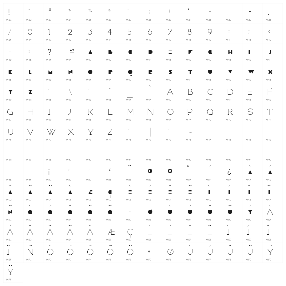 WICKED THIN Character Map