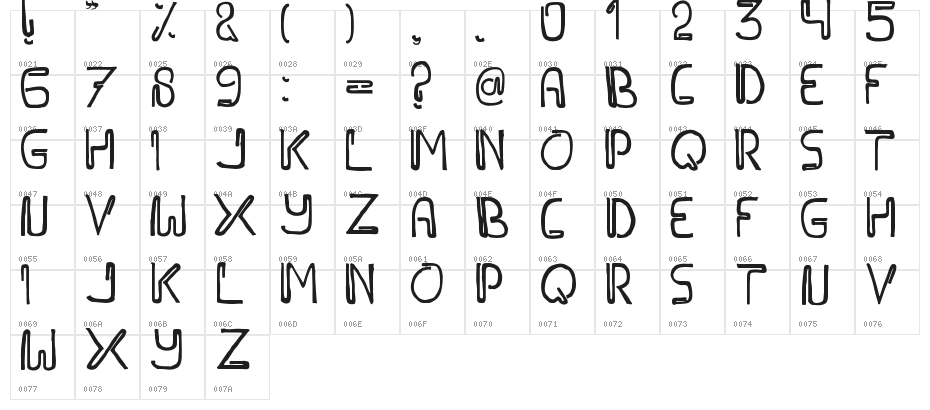 WIDAYAKA Character Map