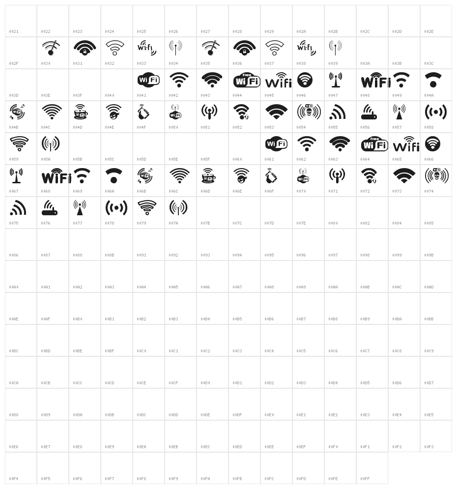 WIFI Character Map