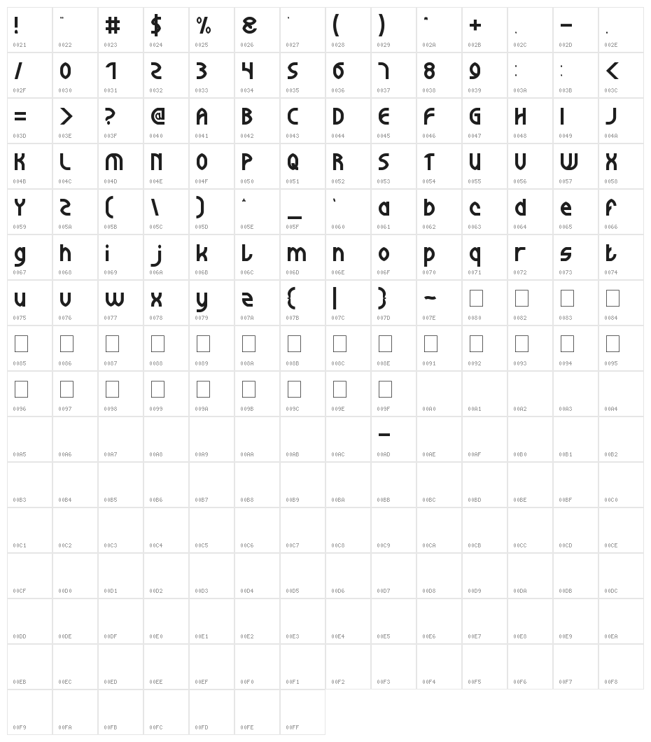WIJAYA FRESH Character Map
