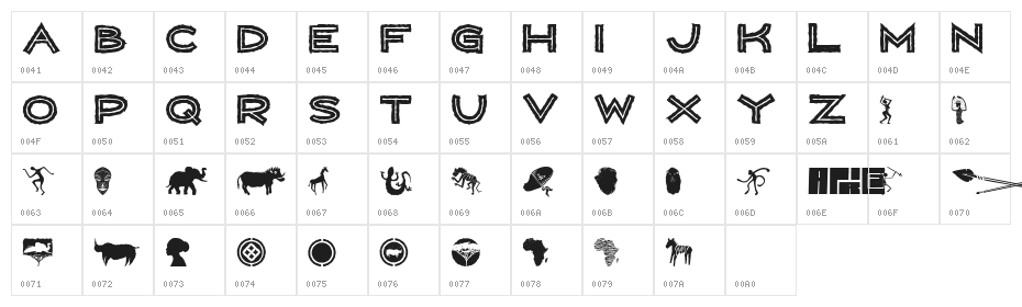 WILD AFRICA Character Map