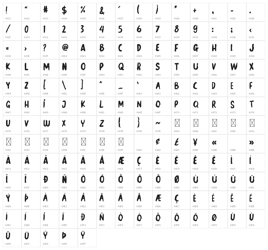 WILD BRUSH Character Map