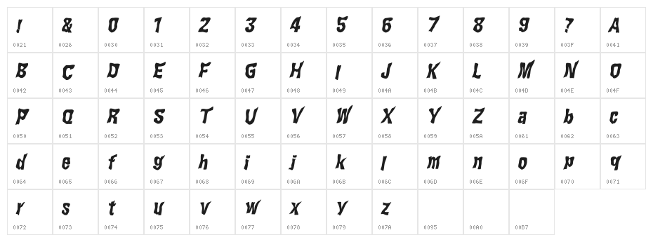 WILD2 Ghixm NC Bold Italic Character Map