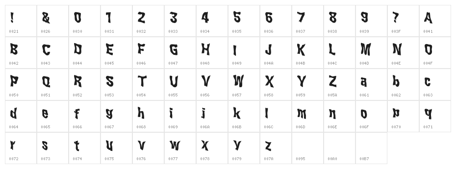 WILD2 Ghixm NC Bold Character Map