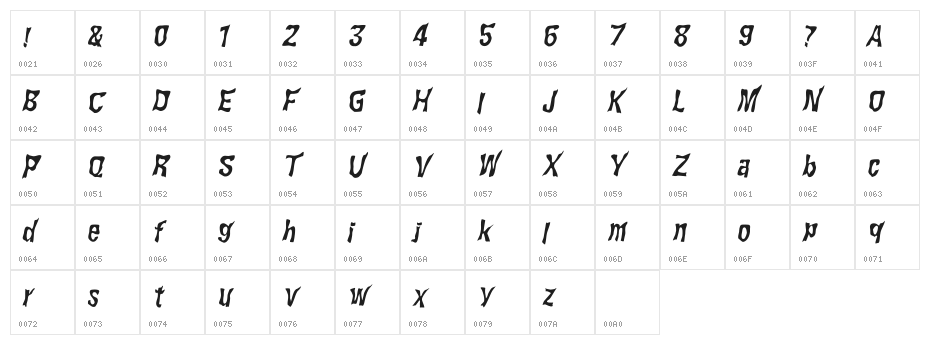WILD2 Ghixm NC Italic Character Map