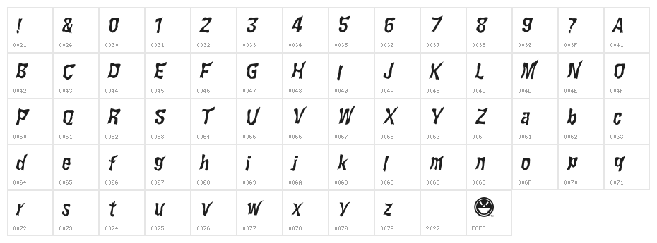 WILD2GhixmNC-Italic Character Map