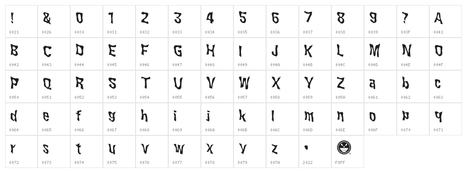 WILD2GhixmNC Character Map