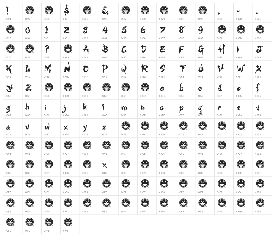 WILD3 Infected Hurt Normal Character Map