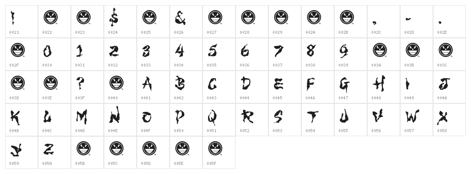 WILD3 Infected Hurt Normal Character Map