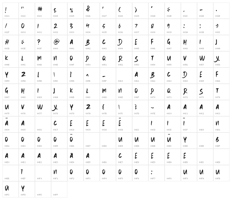 WILLDOM Character Map