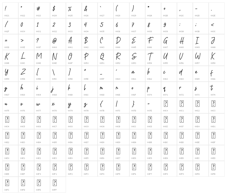 WILLONALINE DEMO Character Map