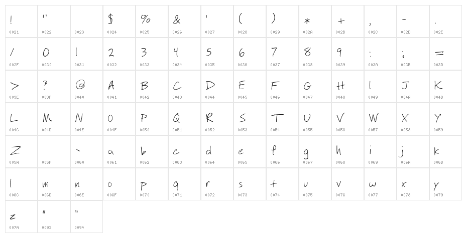 WILLRETRY Character Map