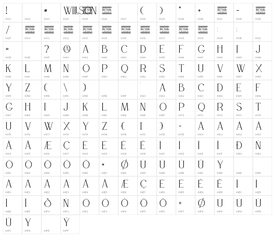 WILLSON Personal Use Character Map