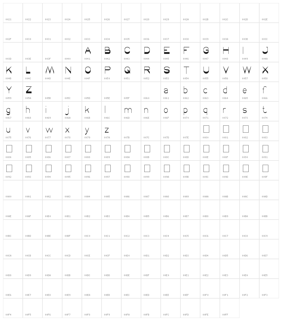 WINNER Character Map